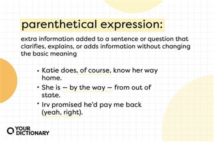 Is parenthetically a real word?