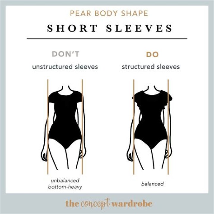 Is pear body shape attractive?