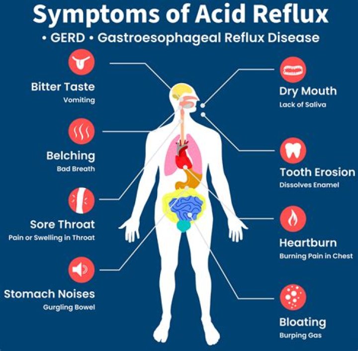 Is pepper good for acid reflux?