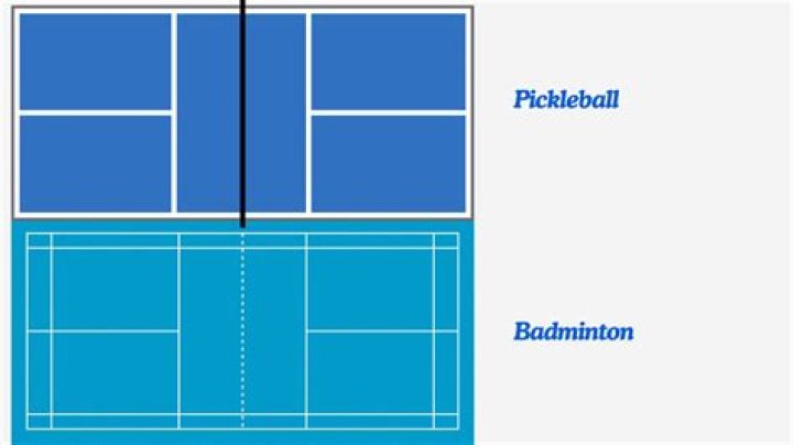 Is pickle ball like badminton?