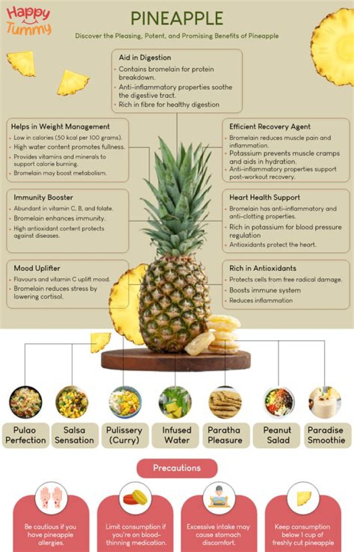 Is pineapple good for psoriasis?