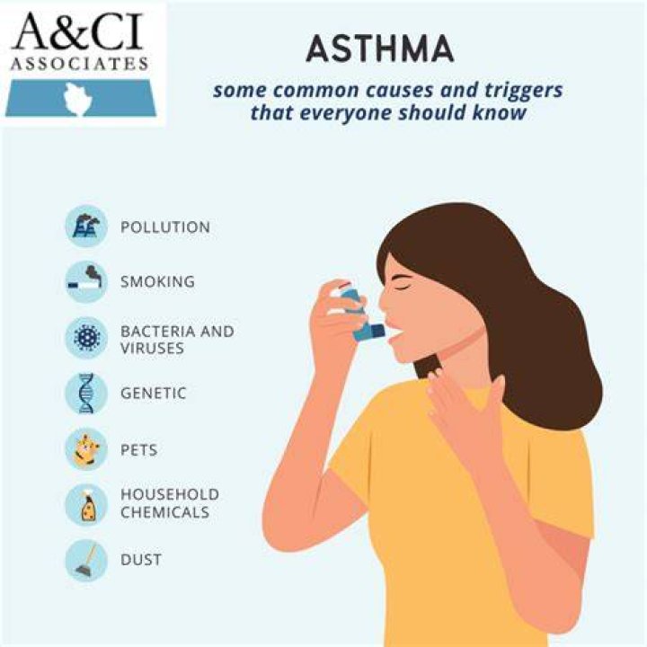 Is playing a clarinet good for asthma?