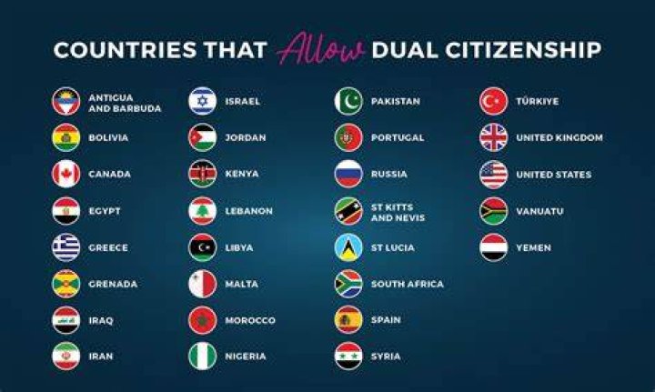 Is PR and citizenship same?