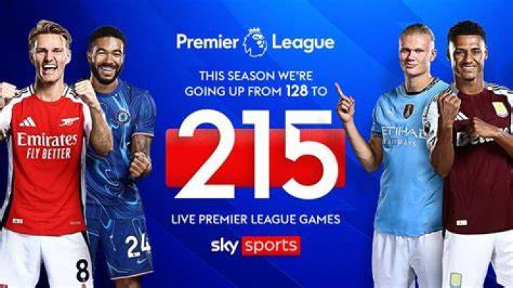 Is Premier sports free on Sky?