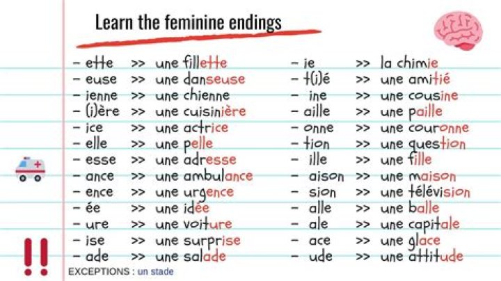 Is Salade feminine in French?