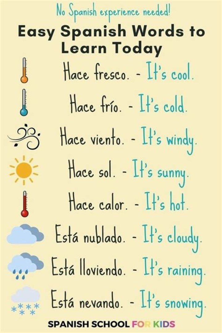 Is Spanish easy to learn?