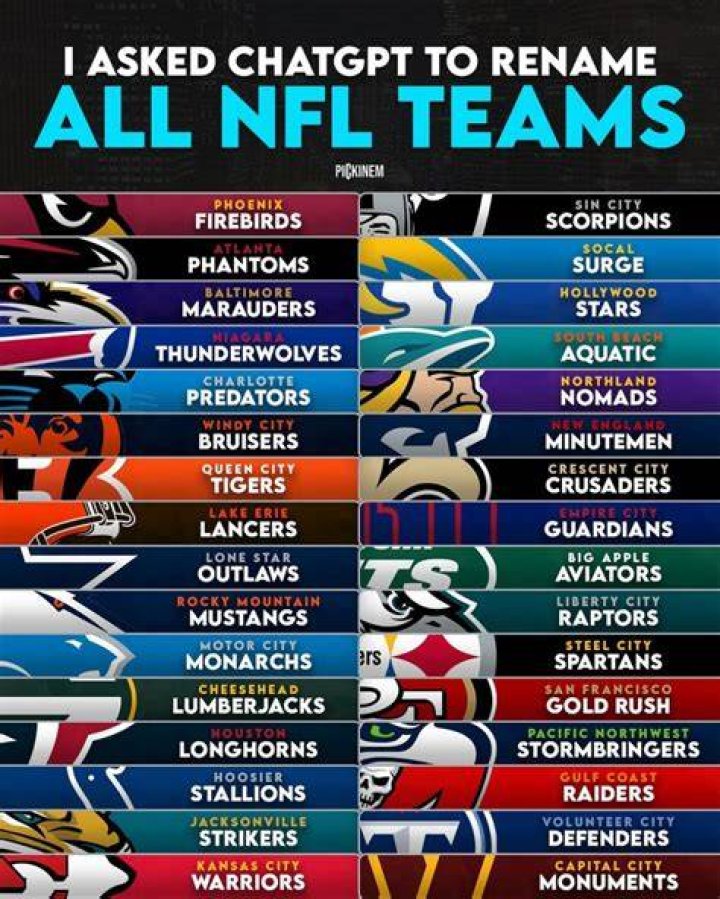 Is St Louis getting a new NFL team?