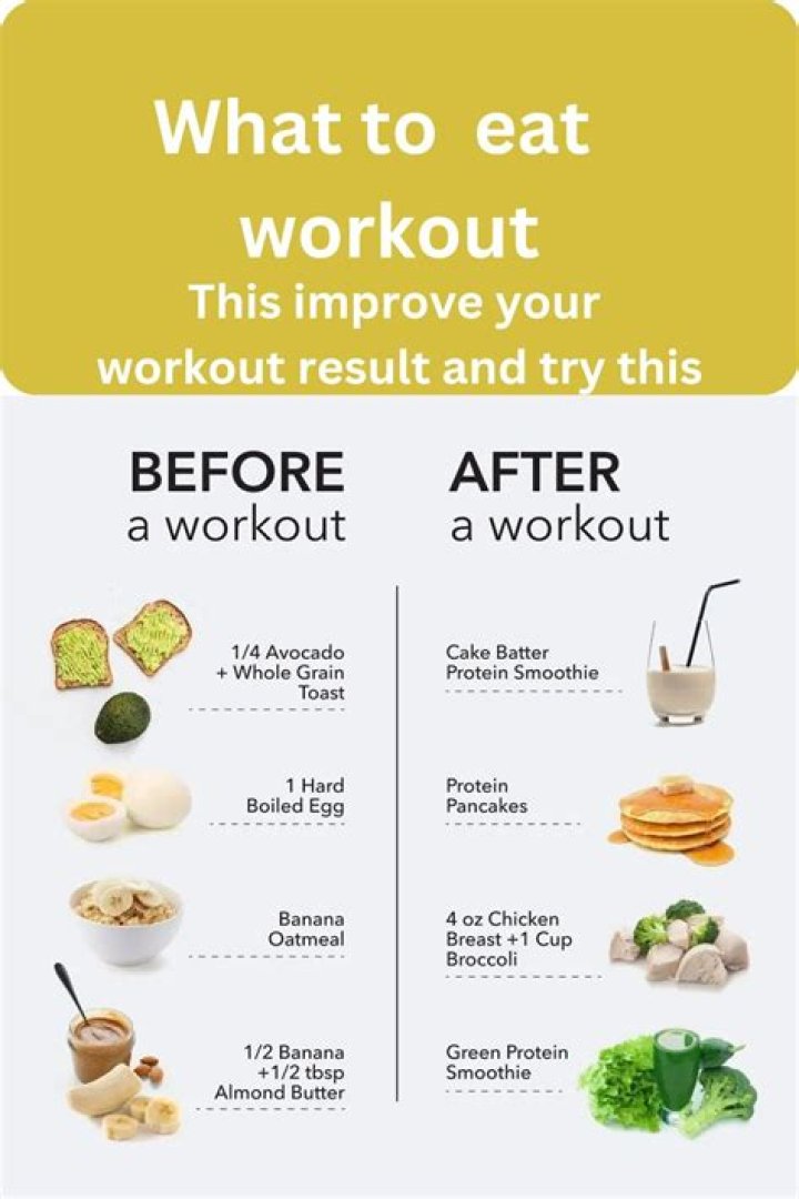 Is steak good to eat after a workout?
