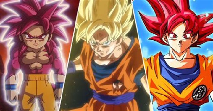 Is Super Saiyan Red stronger than blue?