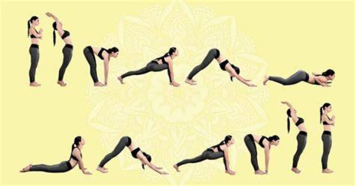 Is Surya Namaskar?