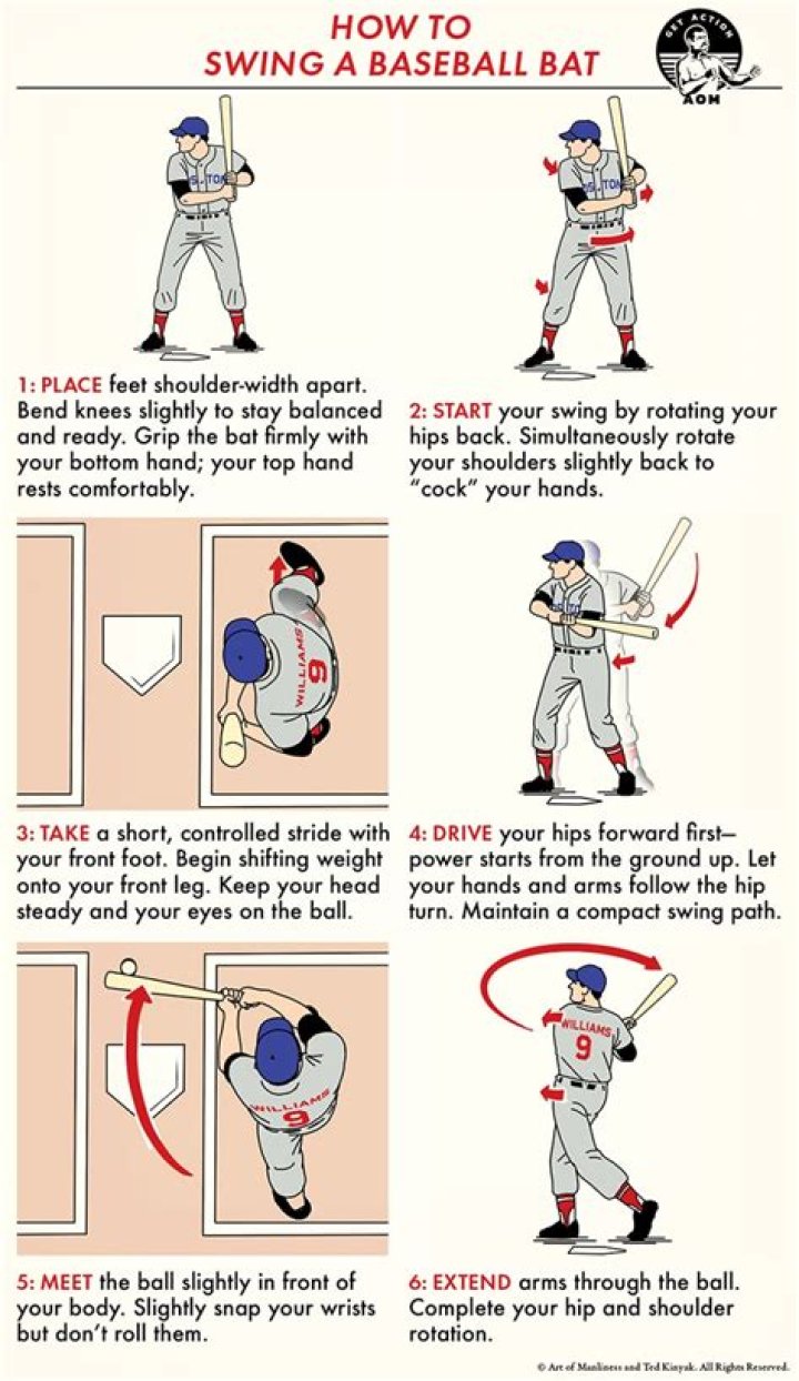 Is swinging a bat a good workout?