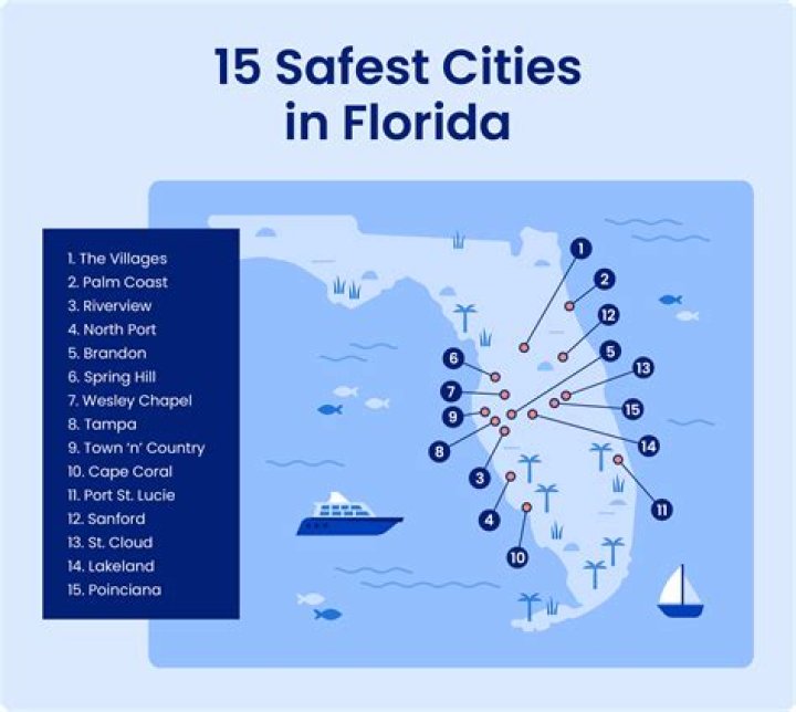 Is Tampa Bay Safe?