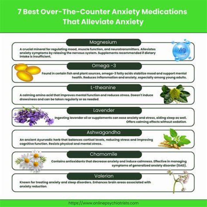 Is tea good for anxiety?