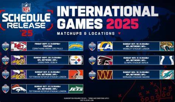 Is the 2022 NFL schedule out?