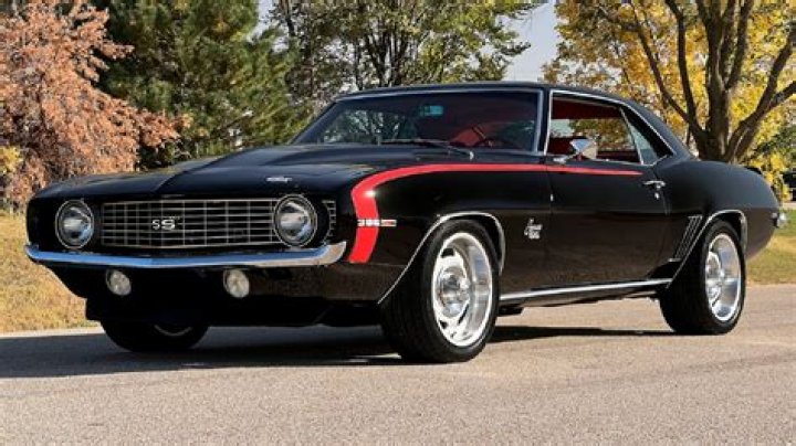Is the Camaro a muscle car?