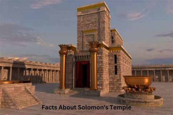 Is the Dome of the Rock built on Solomon's Temple?