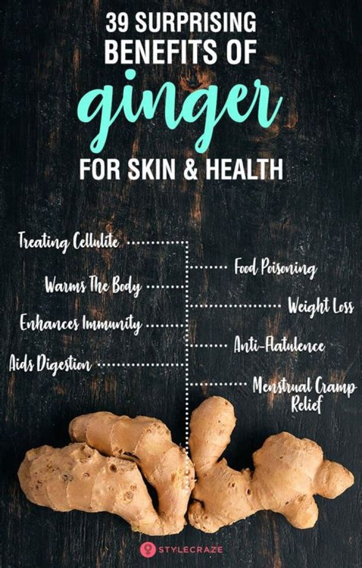 Is the skin on ginger good for you?