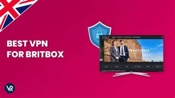 Is there a limit of devices for BritBox?
