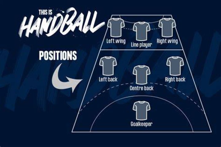 Is there a net in handball?