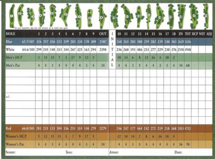 Is there any par 6 golf holes?