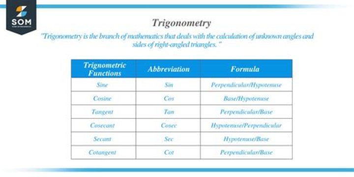 Is trigonometry harder than calculus?
