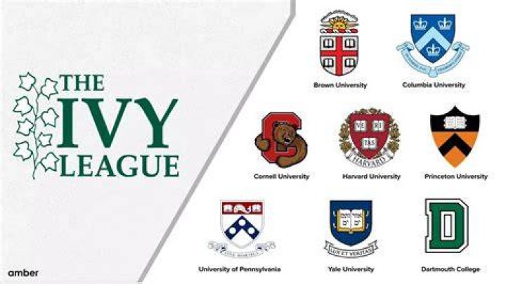 Is University of Delaware an Ivy League school?