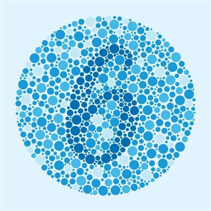 Is UPenn test blind?