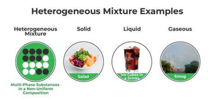 Is vinegar homogeneous or heterogeneous?