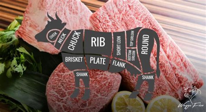 Is Wagyu a pork?