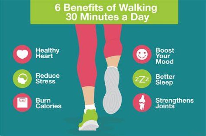 Is walking 4 km a day enough?