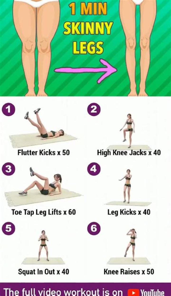 Is walking or running better for slimming thighs?