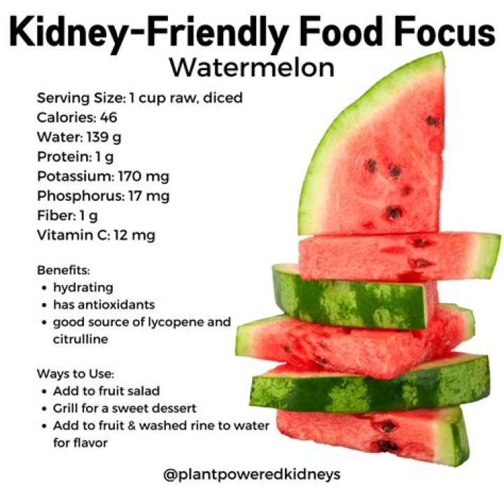 Is watermelon good for kidney Dialysis patients?