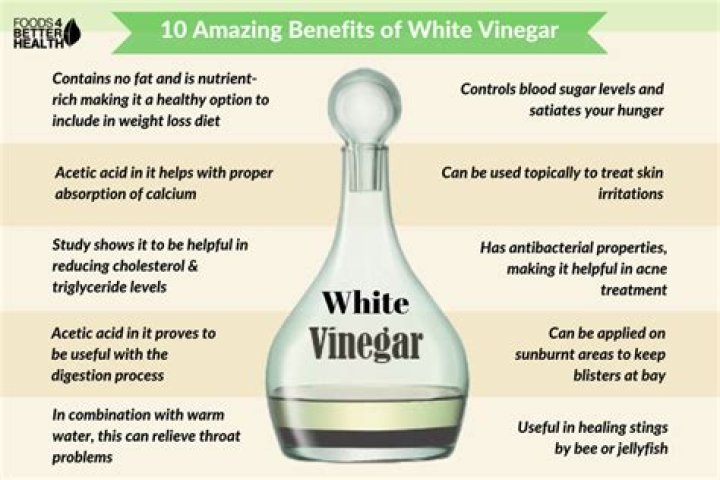 Is white vinegar good for wrinkles?