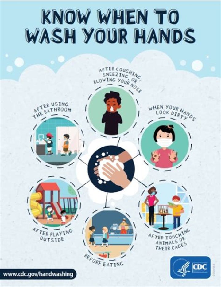 Should guys wash their hands after they pee?