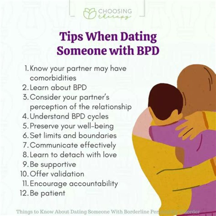 Should I keep helping my BPD daughter?