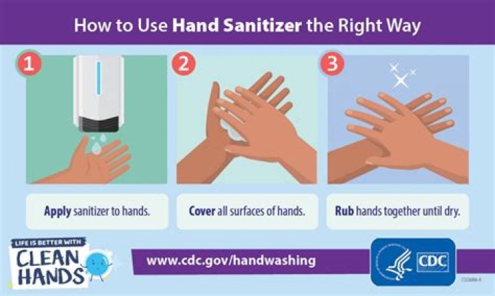 Should I put hand sanitizer on my football gloves?