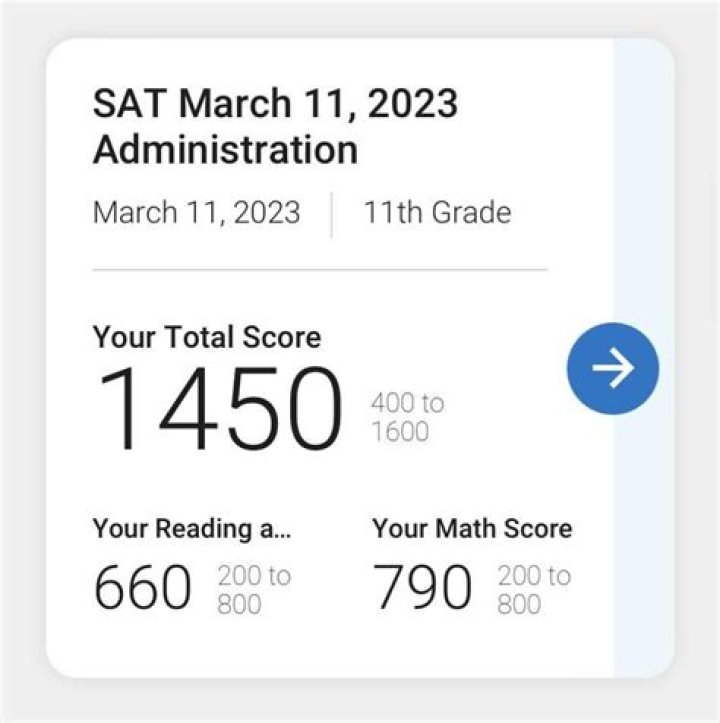 Should I retake a 1550 SAT?