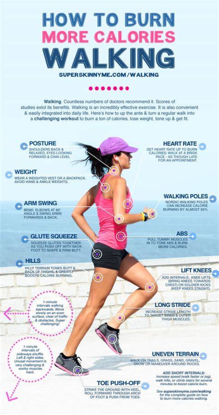 Should I run everyday lose weight?
