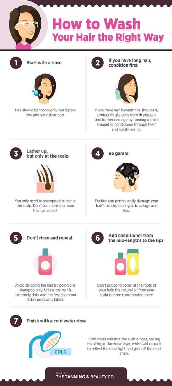 Should I wash my hair everyday with psoriasis?
