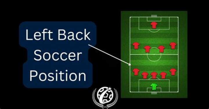 Should left-backs be left-footed?