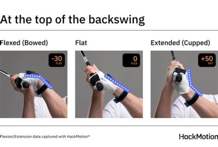 Should left wrist be cupped at address?
