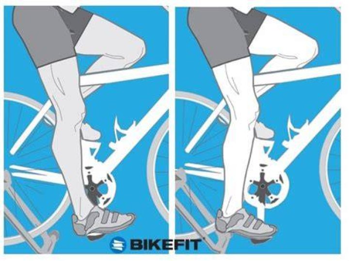Should leg be straight on bike?