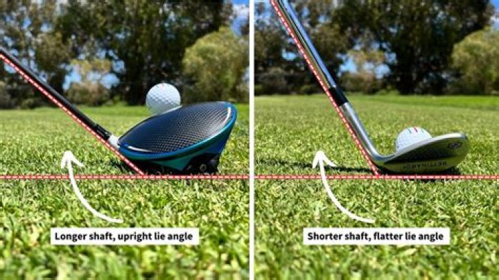 Should putter sit flat on ground?