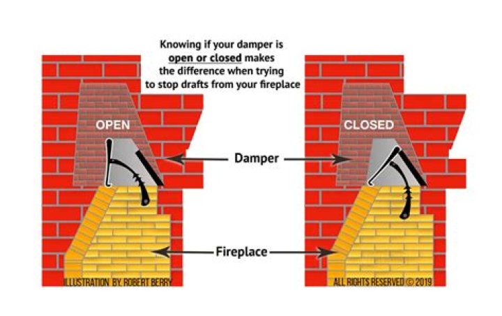 Should the damper be open or closed on a gas fireplace?