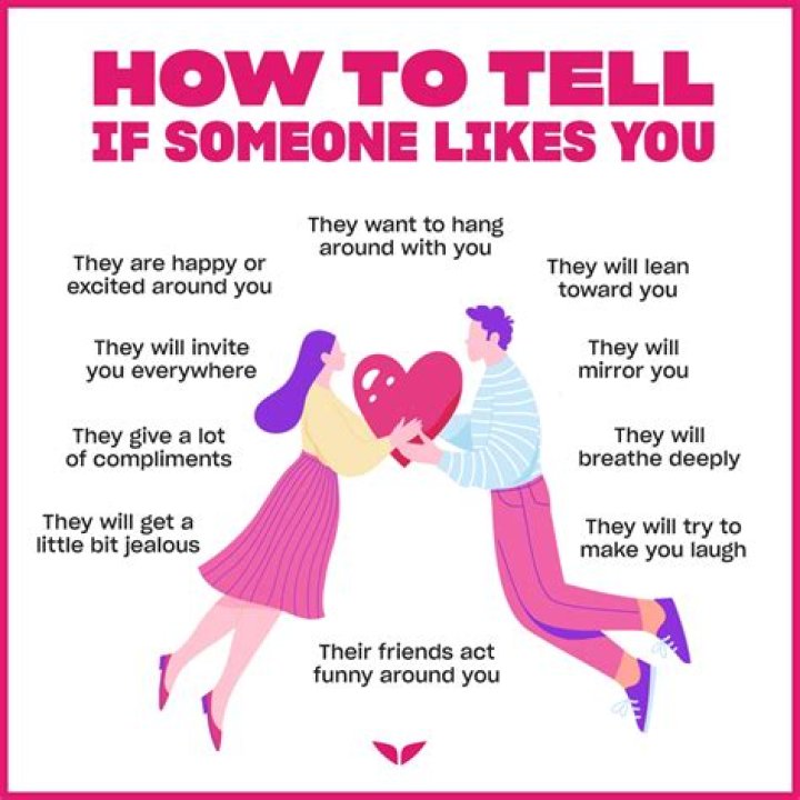 Should you tell someone you're blocking them?