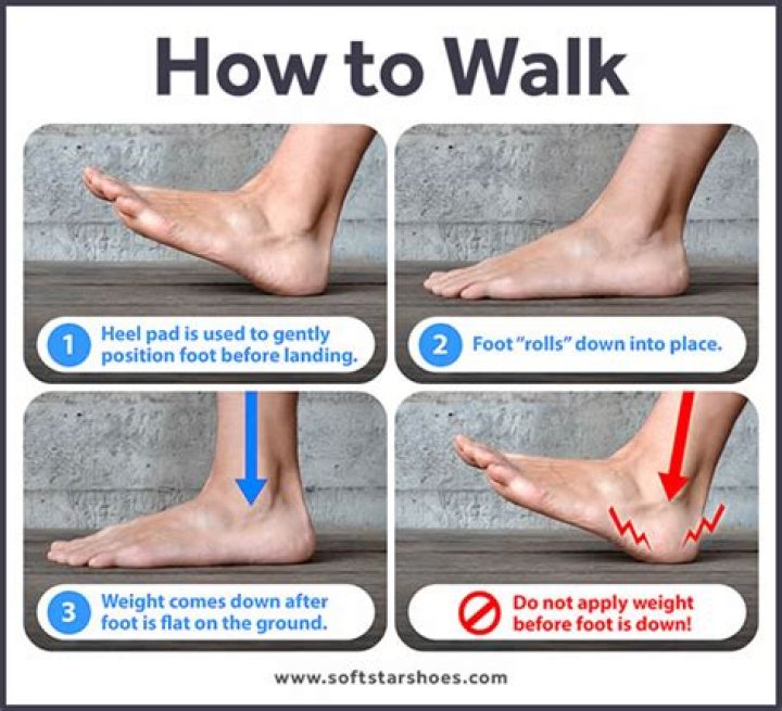Should you walk on your forefoot?