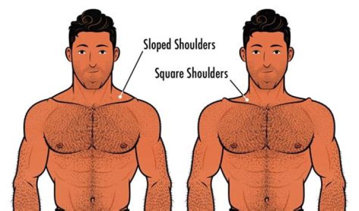 Should your shoulders be square at impact?