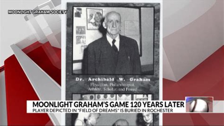 Was Moonlight Graham a real person?