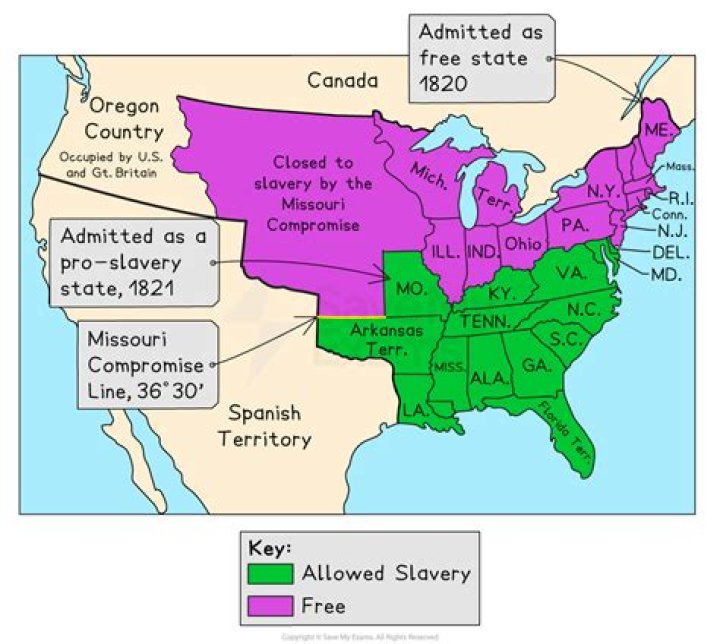 Was slavery allowed in England?