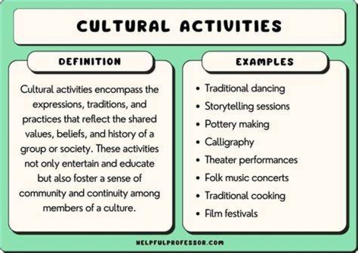 What's a cultural topic?
